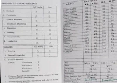 Tanveer Khan Result